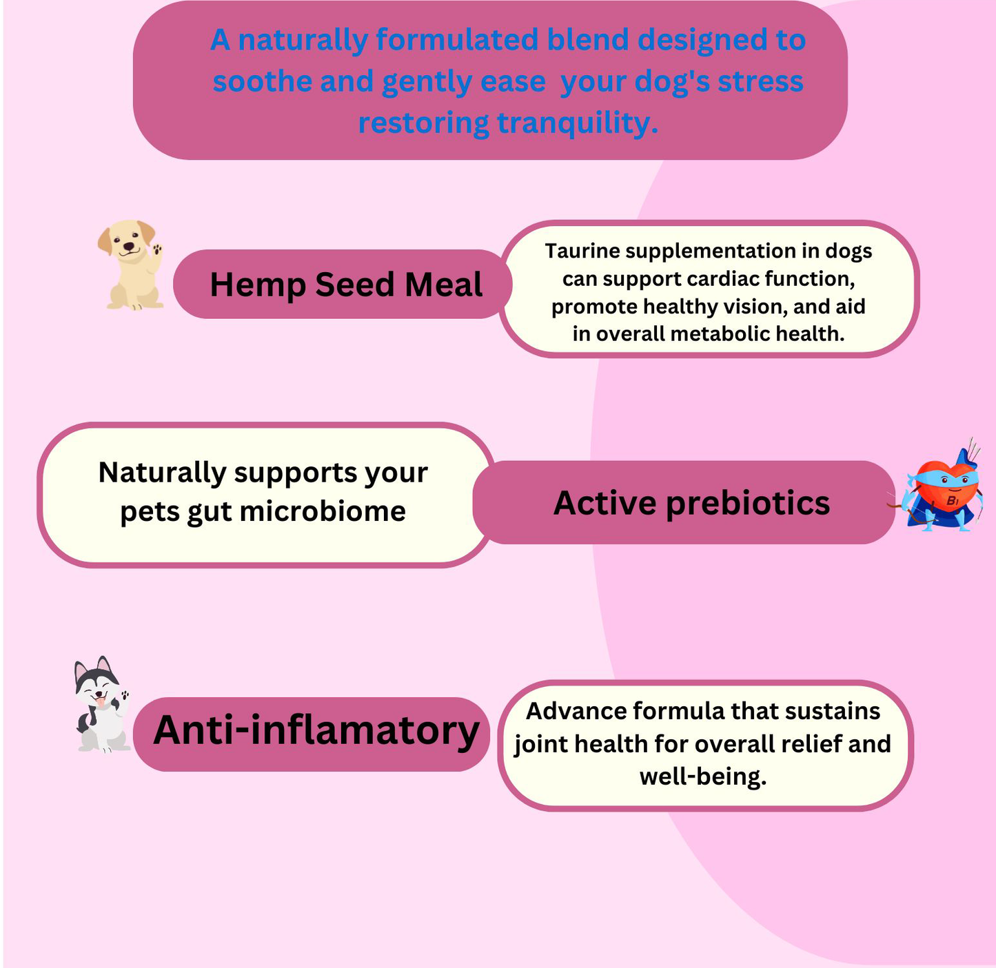 Calm Heath Supplement, Eases Anxiety & Aids Digestion