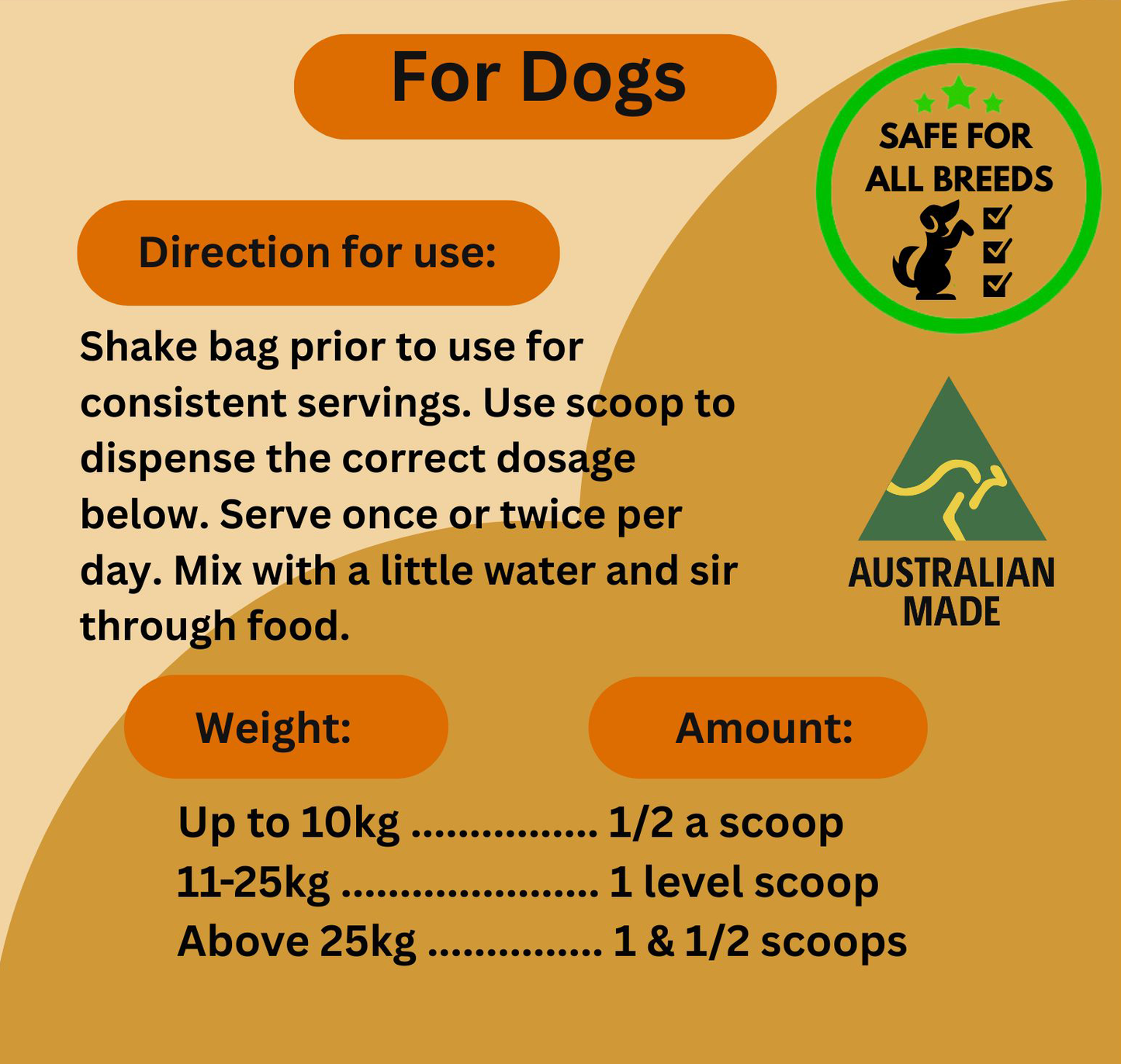 Hip and Joint Mobility Support Supplement, Natural Joint Care for Pets
