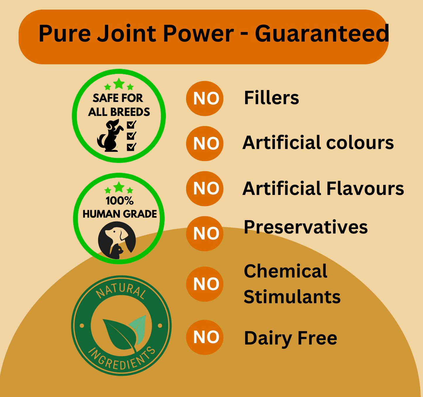 Hip and Joint Mobility Support Supplement, Natural Joint Care for Pets