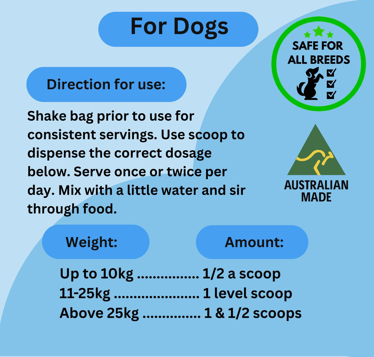 Optimum Pup and Dog Health Supplement, Immune, Joint & Gut Support