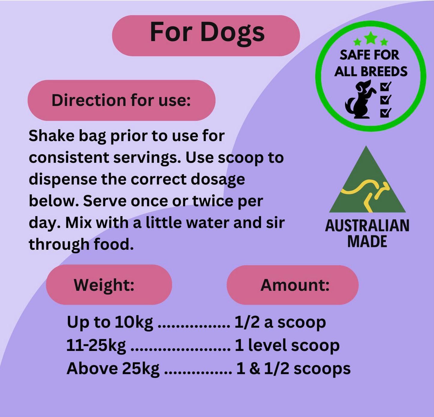 Prebiotic, Gut Support Supplement, Natural Prebiotic Support for Pets